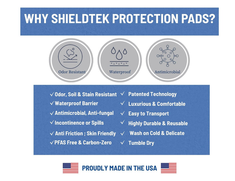 ShieldTek Wheelchair Pad