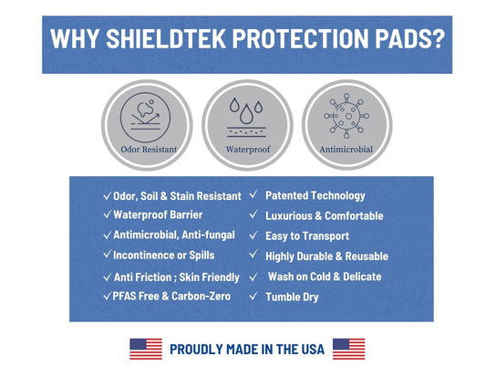 ShieldTek Lift Chair Pad (30" x 34")